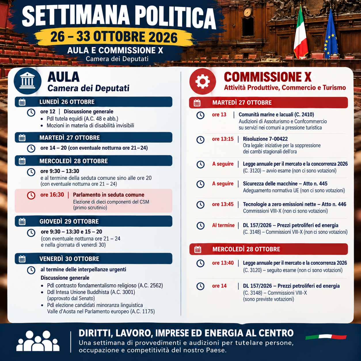 Settimana politica | 26–30 ottobre 2026