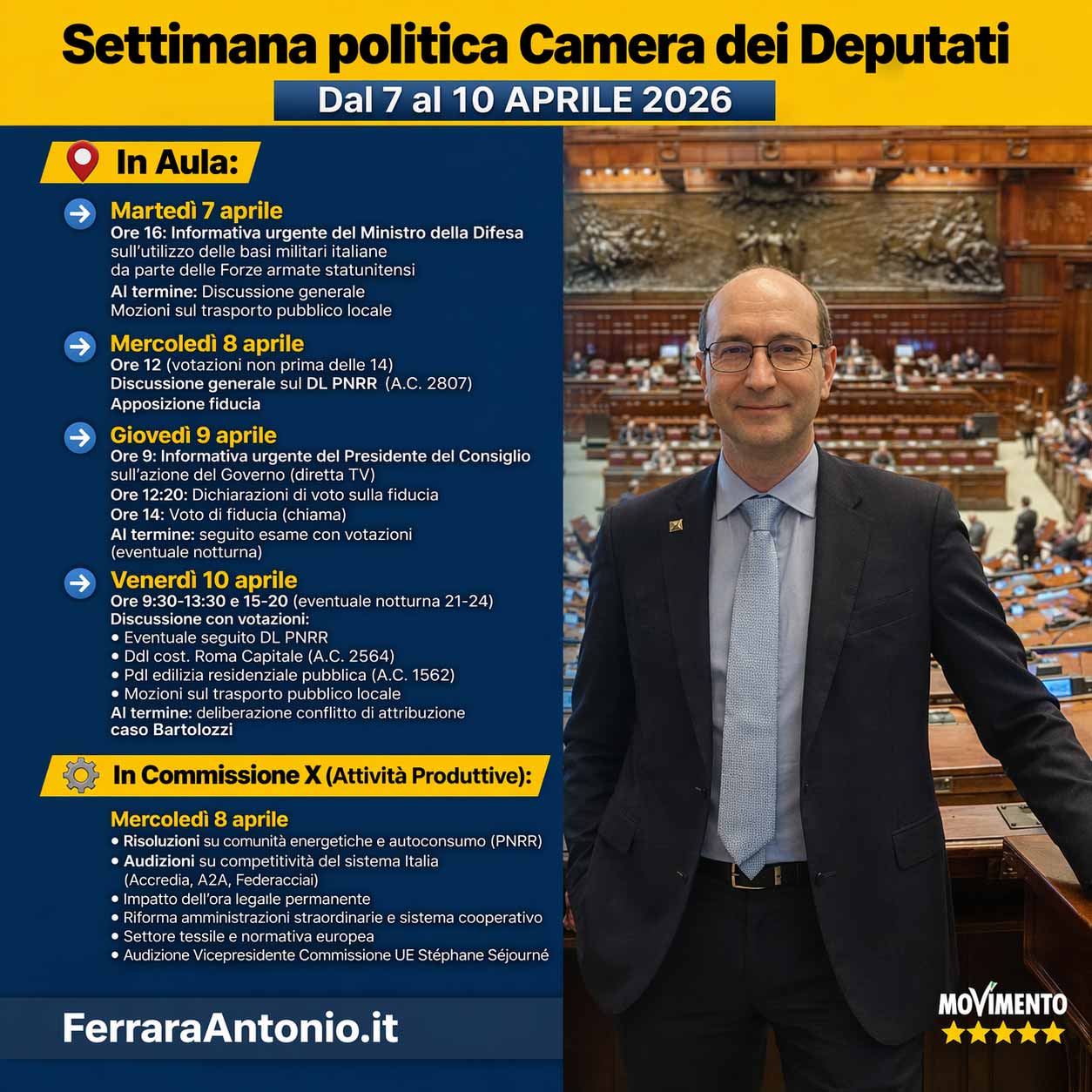 Settimana politica 7 - 10 Aprile   2026