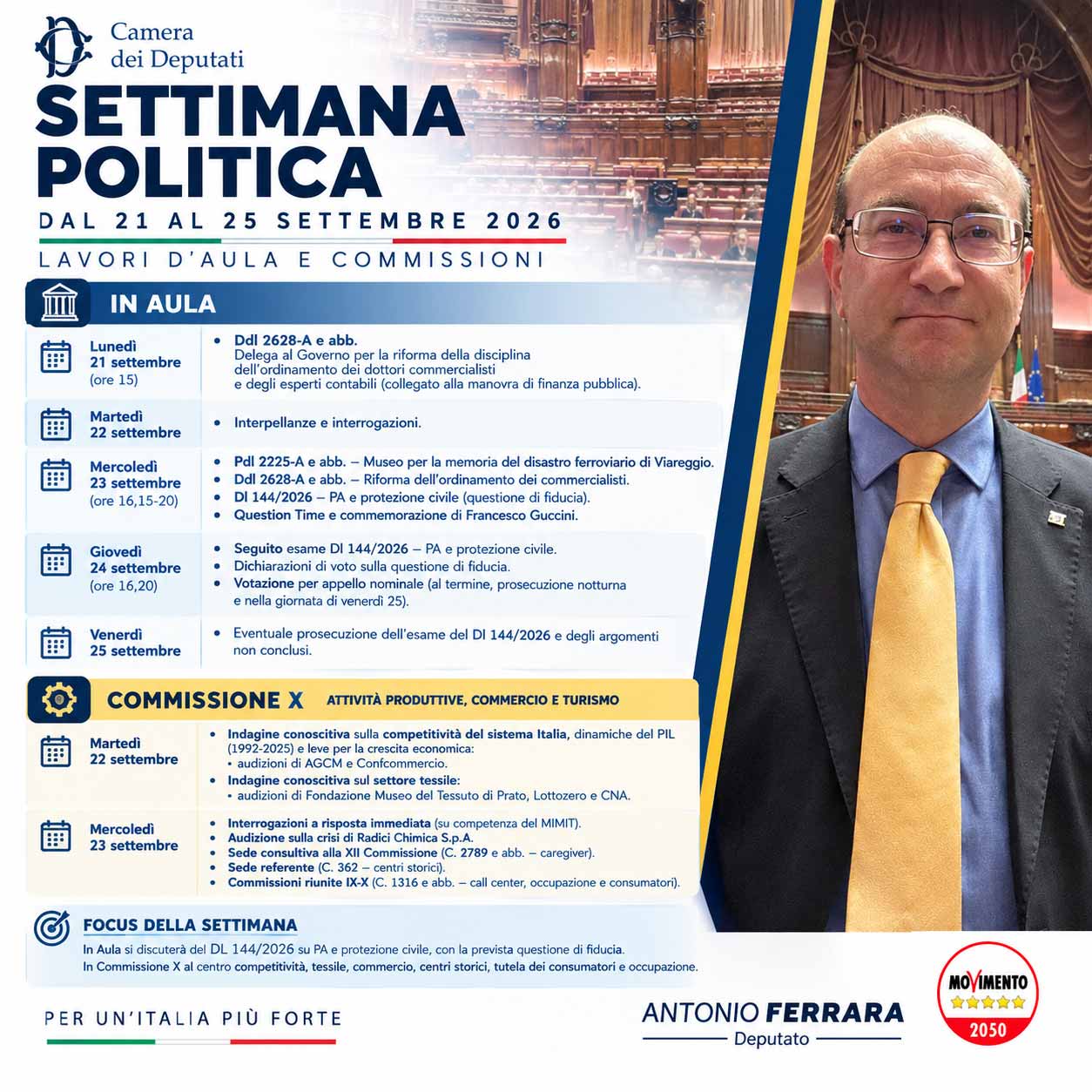 Settimana politica | 21–25 settembre 2026