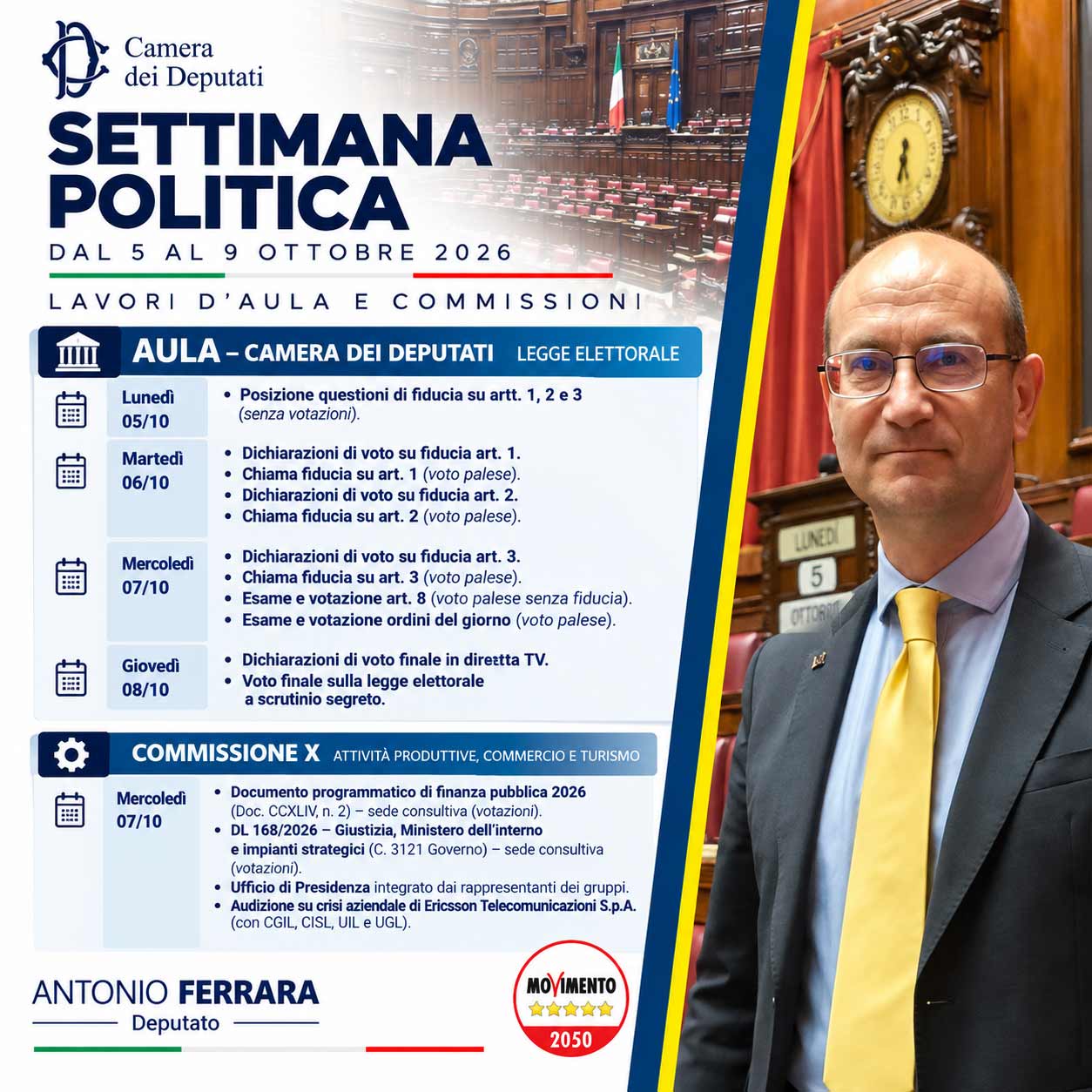 Settimana politica | 5–9 ottobre 2026